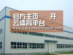 环境展示一