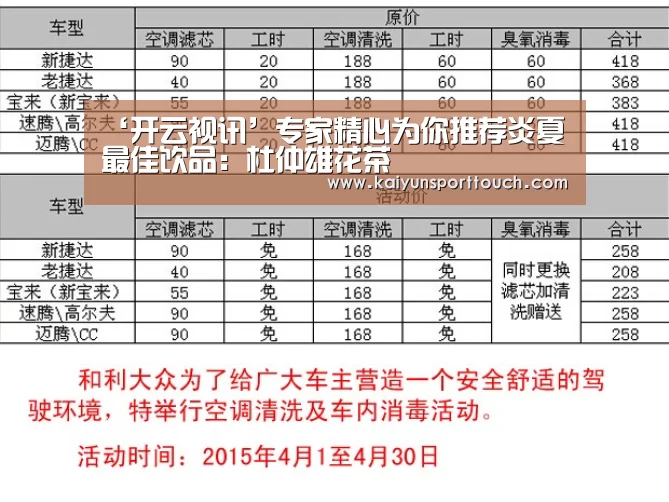 ‘开云视讯’专家精心为你推荐炎夏最佳饮品:杜仲雄花茶(图1) 开云快讯